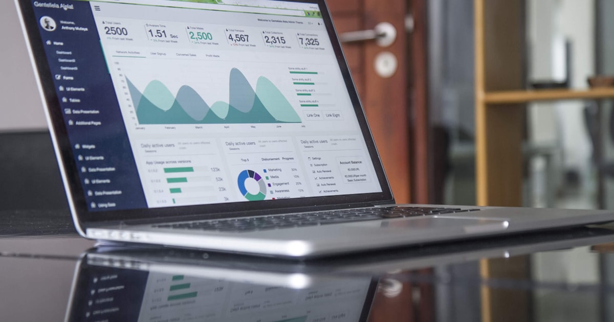 AI Agents for Content Marketing Teams: Automate Research, Distribution, and Performance Tracking — Woyce Technologies