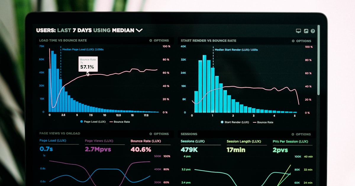 How AI Agents Learn From Feedback: Making Your Agent Smarter Over Time — Woyce Technologies